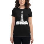 Load image into Gallery viewer, My CTR is High - Rocket