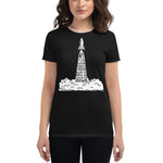 Load image into Gallery viewer, My CTR is High - Rocket