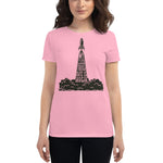 Load image into Gallery viewer, My CTR is High - Rocket