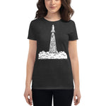 Load image into Gallery viewer, My CTR is High - Rocket