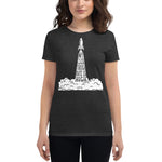 Load image into Gallery viewer, My CTR is High - Rocket