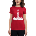 Load image into Gallery viewer, My CTR is High - Rocket