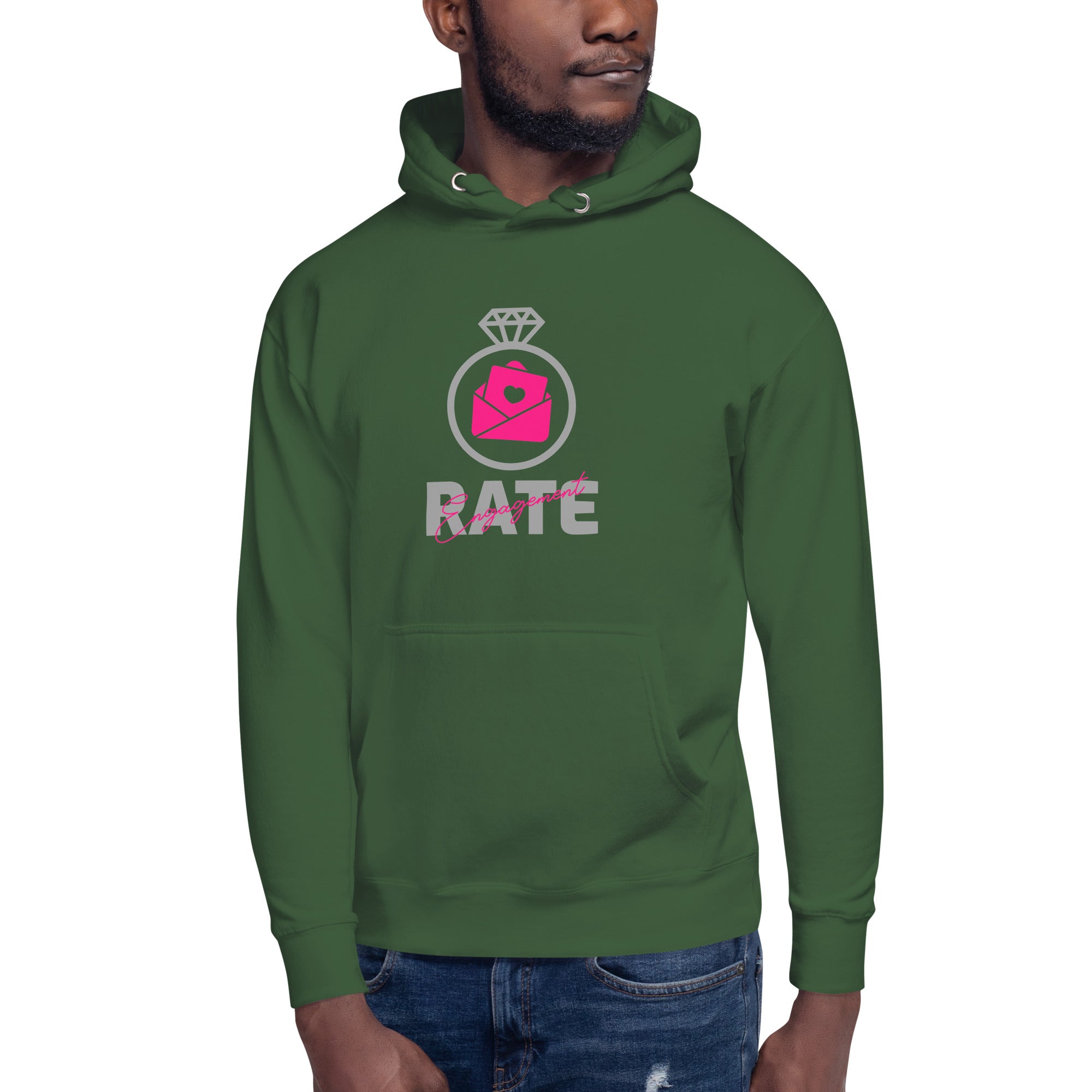 Engagement Rate