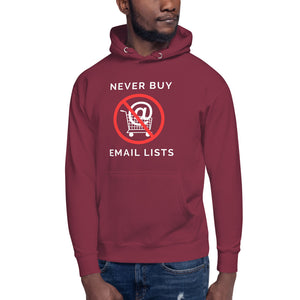 Never Buy Email Lists