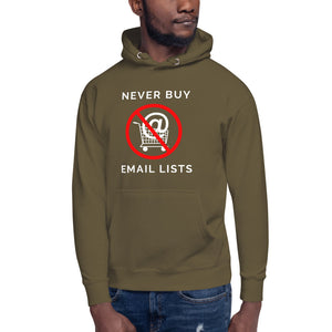 Never Buy Email Lists
