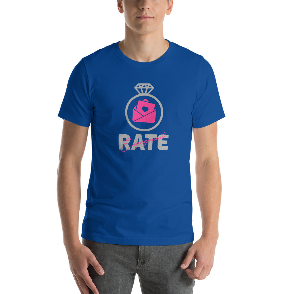 Engagement Rate